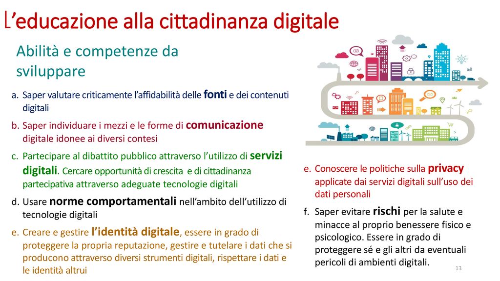 Educazione Civica E Competenze Di Cittadinanza Ppt Scaricare